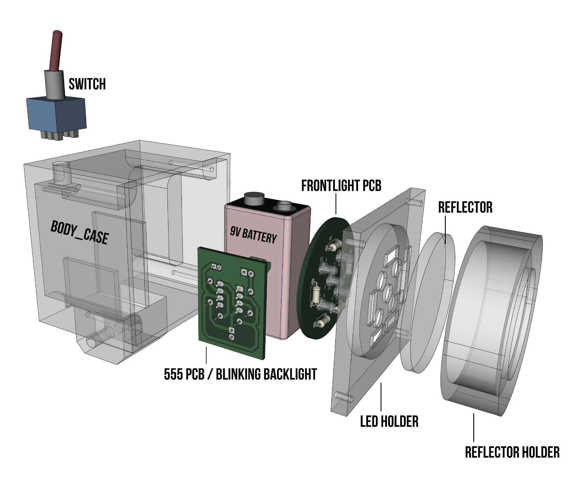 explosion view of the 3d model