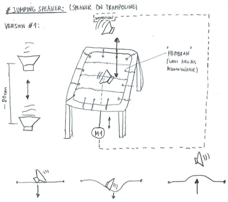 sketch trampoline speaker